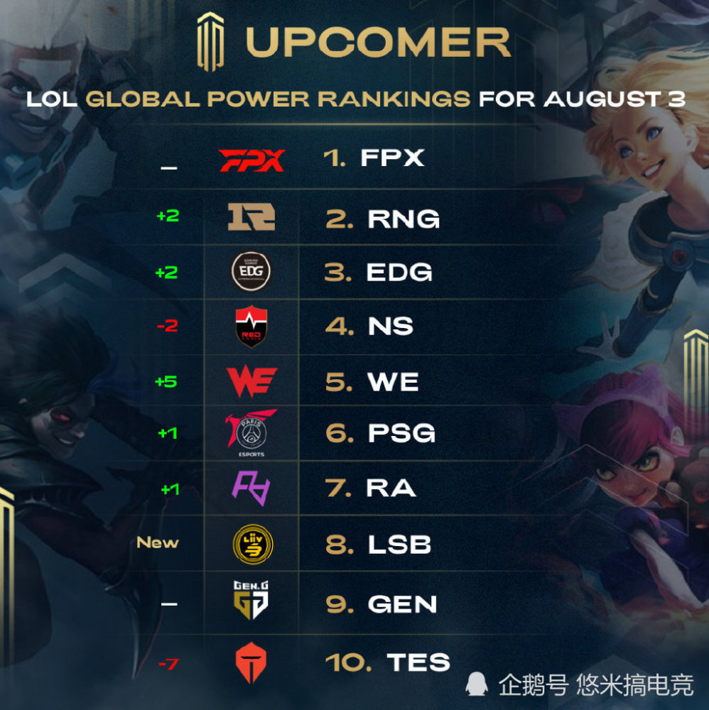 这位年轻的 这位年轻的