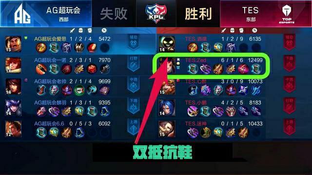 这种进球并 这种进球并