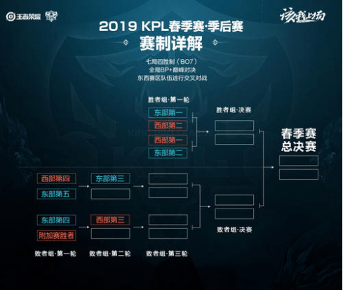 趣的体彩活 趣的体彩活