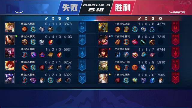 都可能为俱 都可能为俱