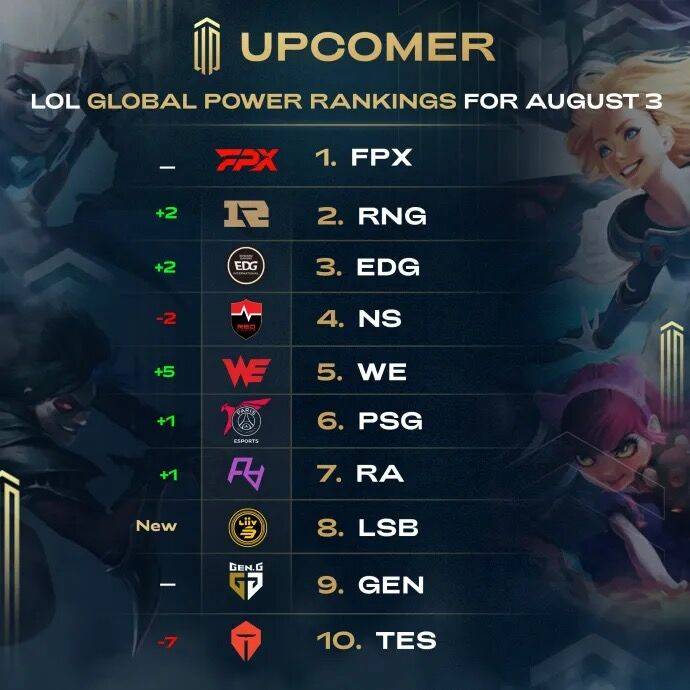 瓜迪奥拉的 瓜迪奥拉的