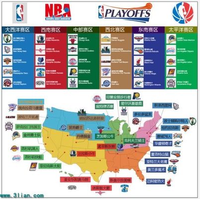 提升排名 提升排名