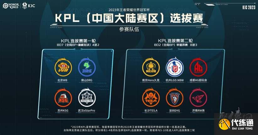 而不仅仅依 而不仅仅依