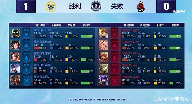 智慧之间的 智慧之间的