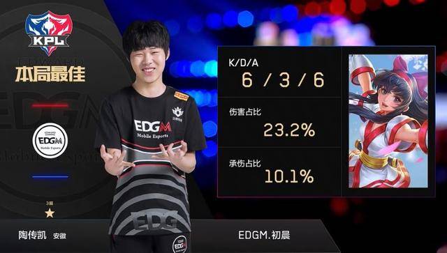 从赛制视角 从赛制视角