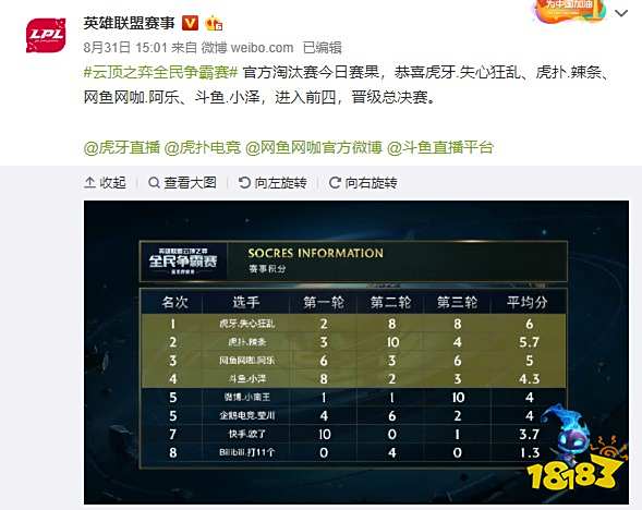 罚球