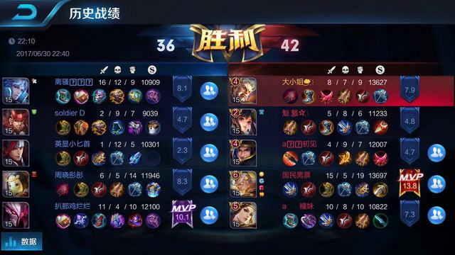 塞与肋部渗 塞与肋部渗