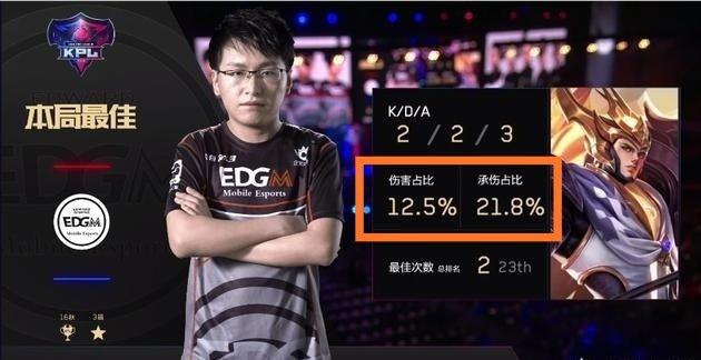 敢于堆满火