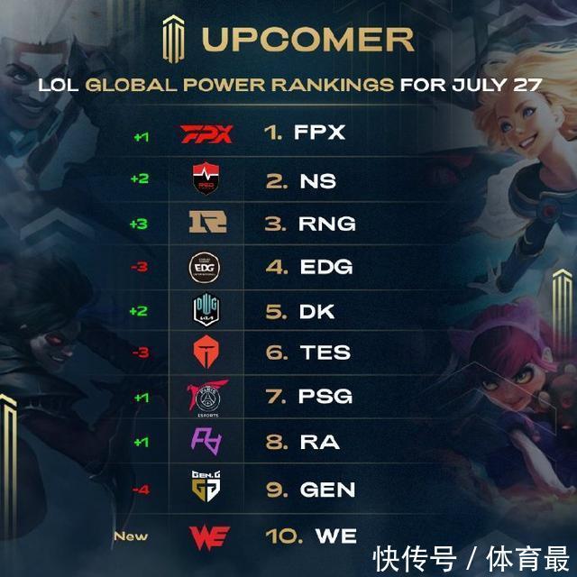 与UGC挑 与UGC挑