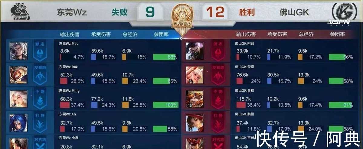 责与裁判沟 责与裁判沟